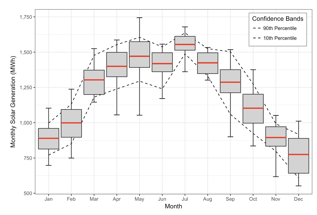 JP-Morgan-Energy-Analytics-cQuant.io