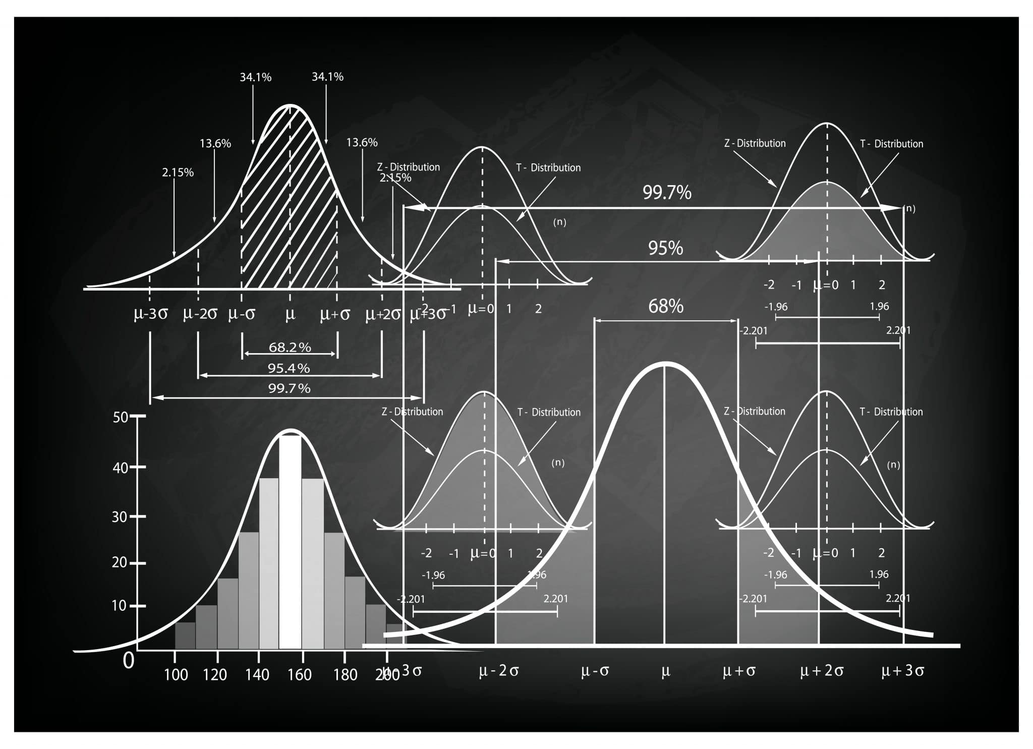 Featured image for ““100% Hedged” vs. “Risk Free”: Understanding the Difference”